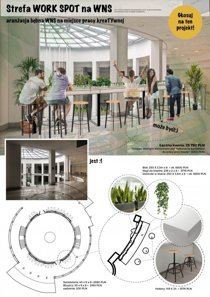 Plakat z wizualizacją projektu Strefa WORK SPOT na WNS