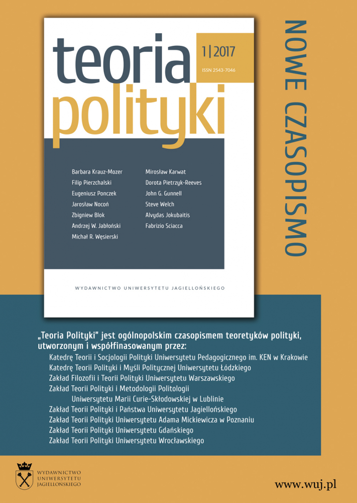 Teoria polityki