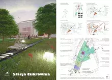 Grupa VII – Stacja Cukrownia
