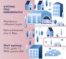 Wystawa projektów konkursowych - współpraca z miastem Sopot
