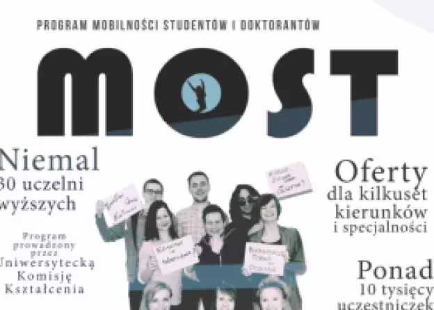 Program MOST – rekrutacja na semestr zimowy i cały rok akademicki 2018/2019