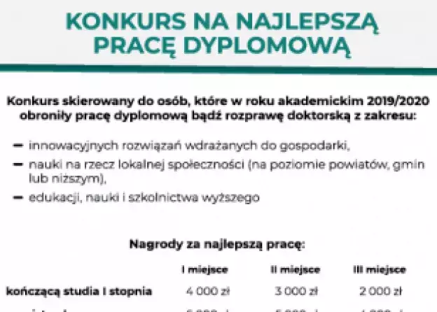 Konkurs na najlepszą pracę dyplomową.